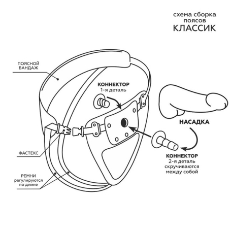 Страпон Harness Ultra Realistic